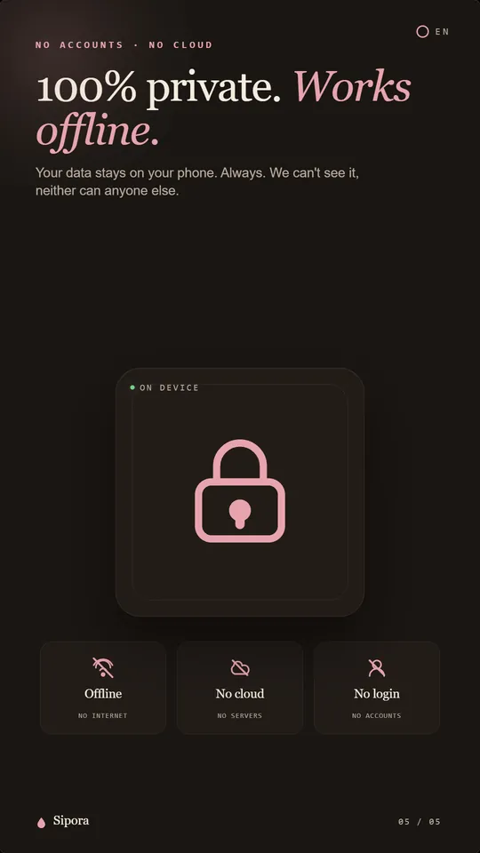 Privacy screen: 100% private, works offline, no account required
